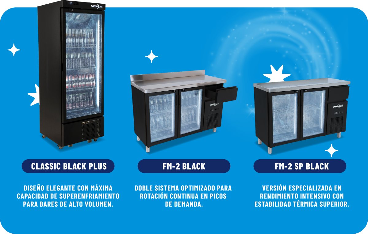 Neveras comerciales Wondercool para hostelería: Classic Black Plus para alto volumen, FM-2 Black con doble sistema para rotación continua y FM-2 SP Black con máxima estabilidad térmica.