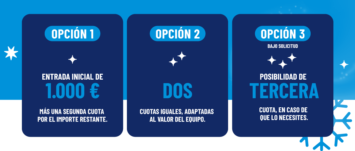opciones de pago fraccionado para equipos de refrigeración comercial en hostelería